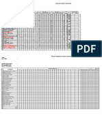 Analisis Sumatif