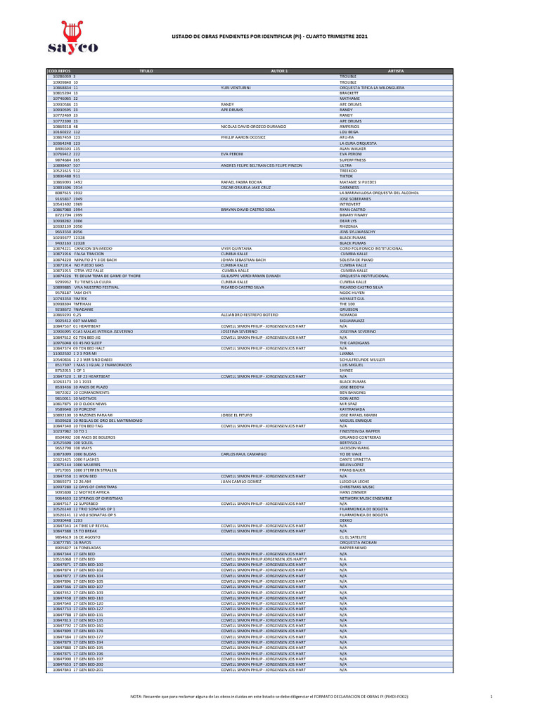 Obras Pendientes Identificación 2021 | PDF | Musicians