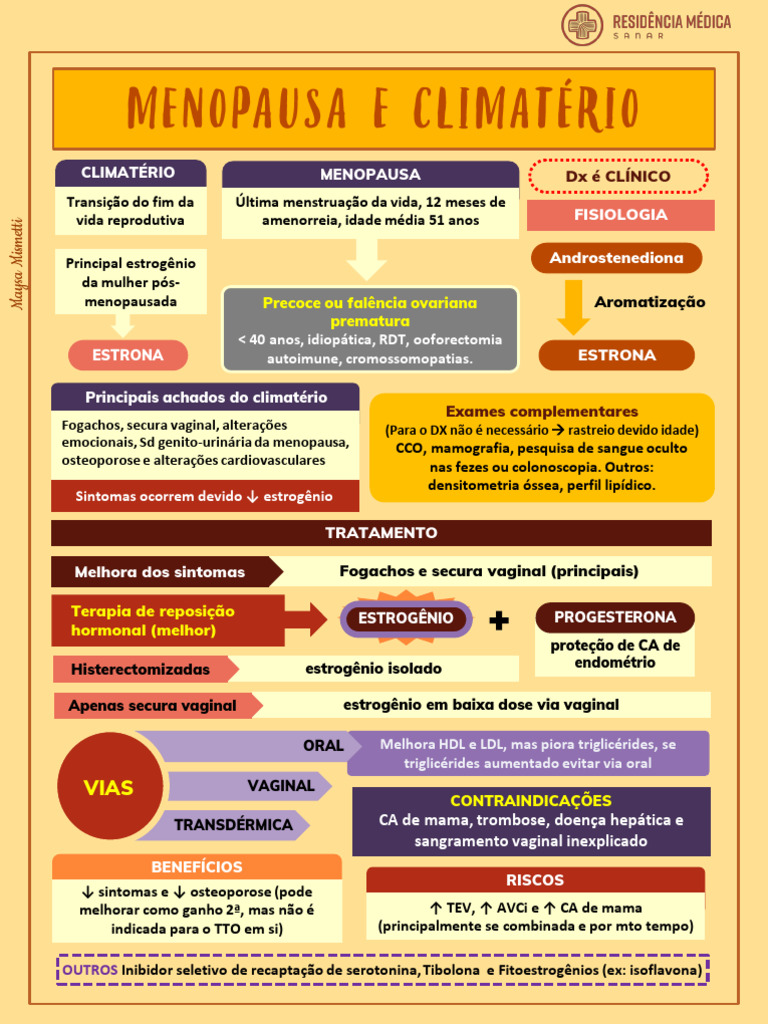 Menopausa e Climatério | PDF | Menstruação | Menopausa