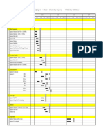 Jadwal Target Mutu - p2