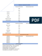 Tabela de Dimensinamento Improv