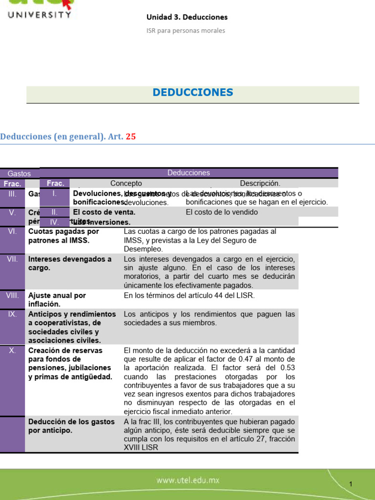 Deducciones ISR para Personas Morales | PDF | Impuesto sobre la renta ...
