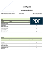 Informe de Progreso 2022 Logros y Aprendizajes Del Estudiante