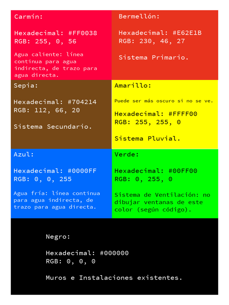 760156761-Colores de Instalaciones Sanitarias | PDF