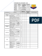 Informe de Progreso Del Estudiante - 2023: Nivel de Logro Alcanzado Al Finalizar El Periodo Lectivo