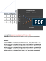 Ejercicio 3 Microeconomia