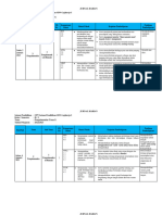 Jurnal Pembelajaran Tema 5-6