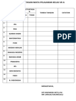 Daftar Ketuntasan Mata Pelajaran Kelas Vii A