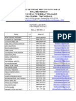 Daftar Nama Siswa 2023 Udah Di Isi