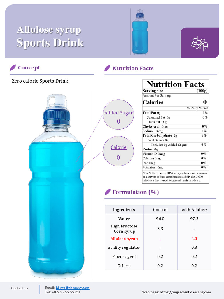 Allulose syrup_Sports Drink PDF
