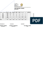 Iis Oral-Reading-Progress-2022-2023 2