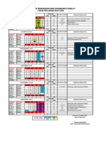 Analisis Kaldik SD Tahun 2023-2024 Berdasarkan SK Kadisdik Nomor E-0047 Tahun 2023