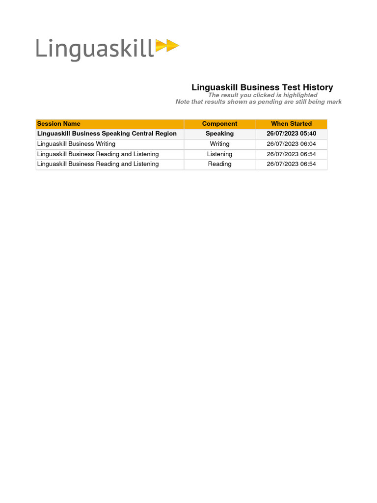 Linguaskill Business Test Results | PDF