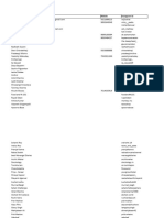 Bulk Upload Updated File | PDF | Film People | Film Production ...