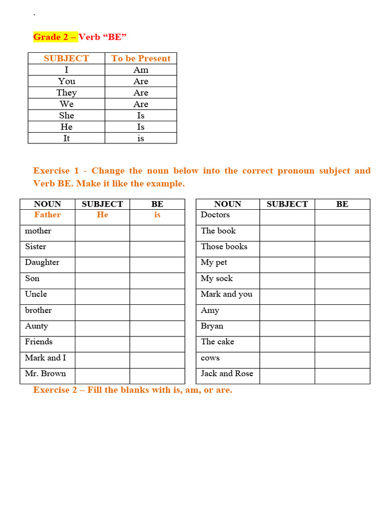 Tobe: Is Am Are | PDF