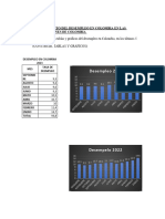 Trabajo de Macroeconomia