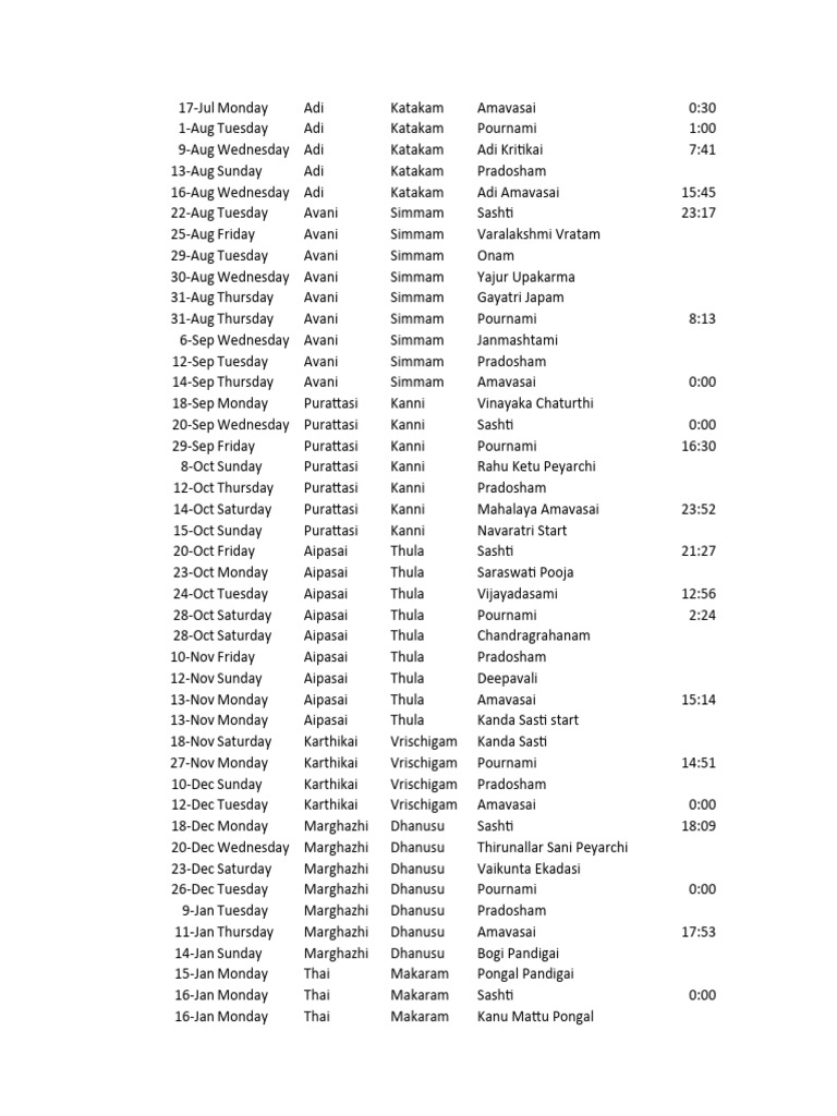 Key dates 20232024 pdf
