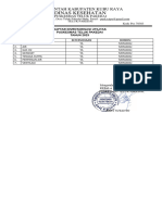 Daftar Inventaris Sistem Utilitas