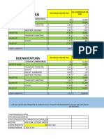 TALLER COMERCIO EXTERIOR (COSTOS EXPORTACIONES)