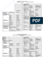 Format Isian RTLH