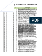 Format Import Data Kompetensi Dasar Kurikulum 2013