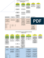 Alur Mata Kuliah Tahun 2020
