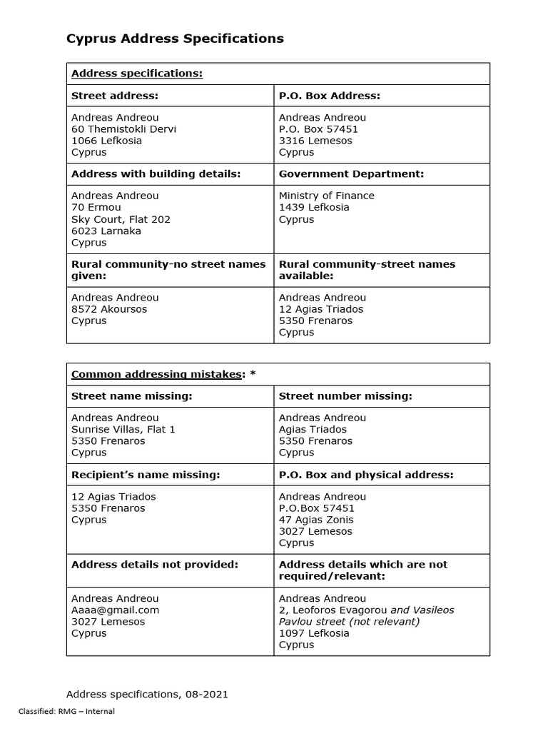 Cyprus Address Format Guidelines | PDF | Communication Design | Writing