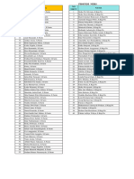 Daftar Nama Nomor Kursi FKF
