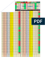 Nifty PCR 4.7.7-dtd 18-11-2022