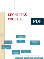 Legalitas Produk