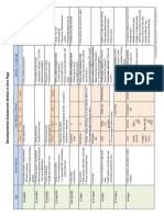 Paediatric Flash Cards