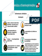 ABV Aula 4 - 6 - Sulfonamidas e Diaminopirimidinas