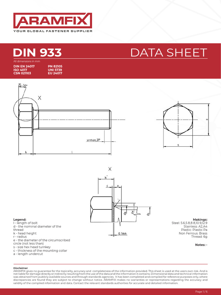 Datasheet Din 933 | PDF
