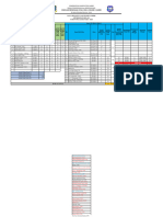 Data Penyebaran Kelas