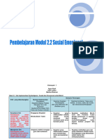 Ruang Kolaborasi Modul 2.2