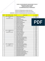 JADWAL PAS PRODUKTIF 4 S. D 13 Desember 2023 TO.