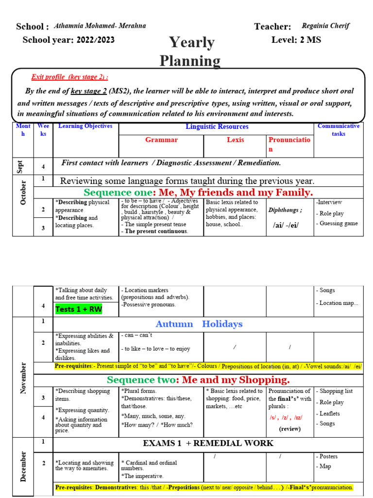 2 Ms | PDF | Language Arts & Discipline