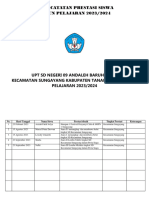 Buku Catatan Prestasi Siswa Sekolah Dasar - Guredu