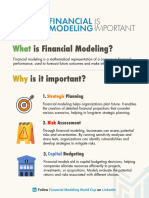 Is Financial Modeling? Is It Important?