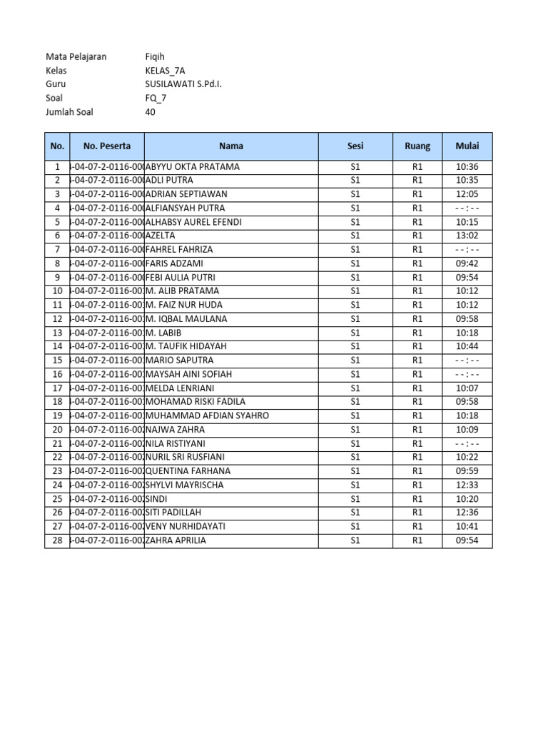 Hasil Sementara D Academy 7 Babak Top 10, 5 Peserta Dapat Nilai Sempurna