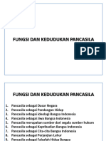 Fungsi Dan Kedudukan Pancasila