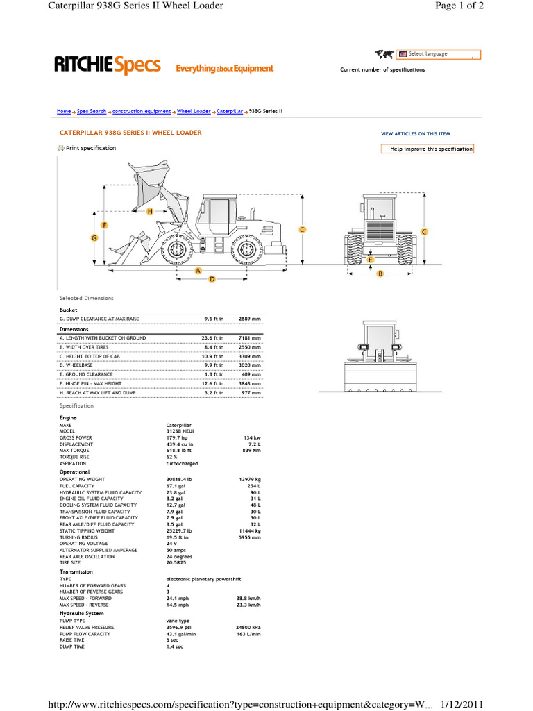 Cat intelligence overview