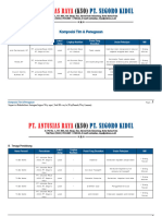 Komposisi Tim & Penugasan