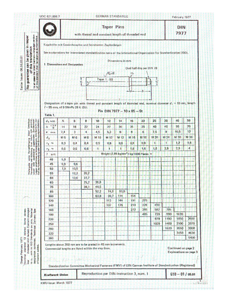 DIN7977 | PDF