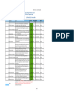 MSC Thesis Defense Schedule Sem-I (Student) - 1