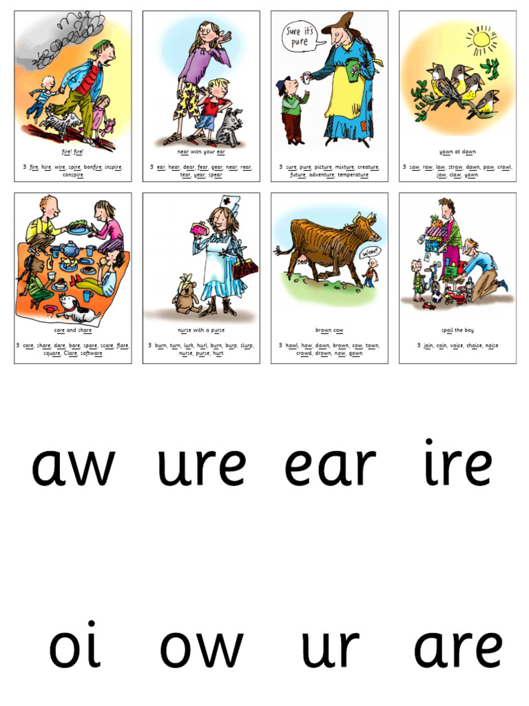 RWI Set 3 Sounds Flashcards | PDF