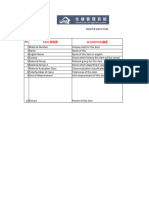 Master Data Item Request Form in Wms