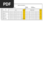 Food Tasting Evaluation Form | PDF | Cooking, Food & Wine