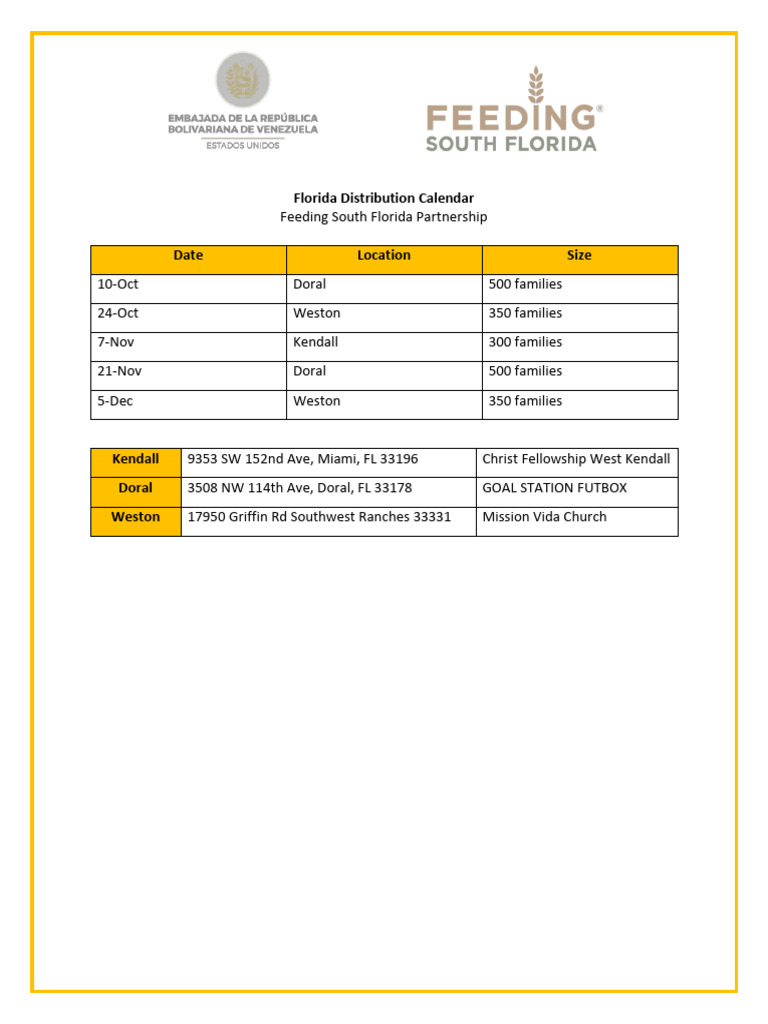 Distribution Calendar (Florida) PDF