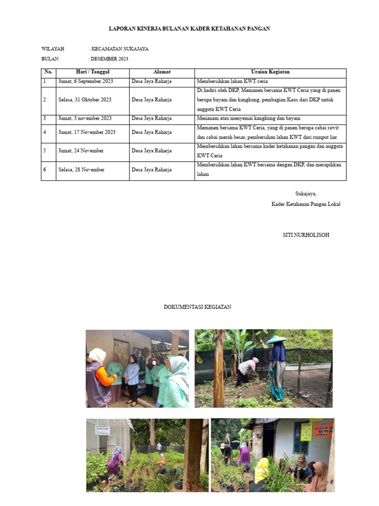Laporan Kinerja Bulanan Kader Ketahanan Pangan Desember 2023 | PDF